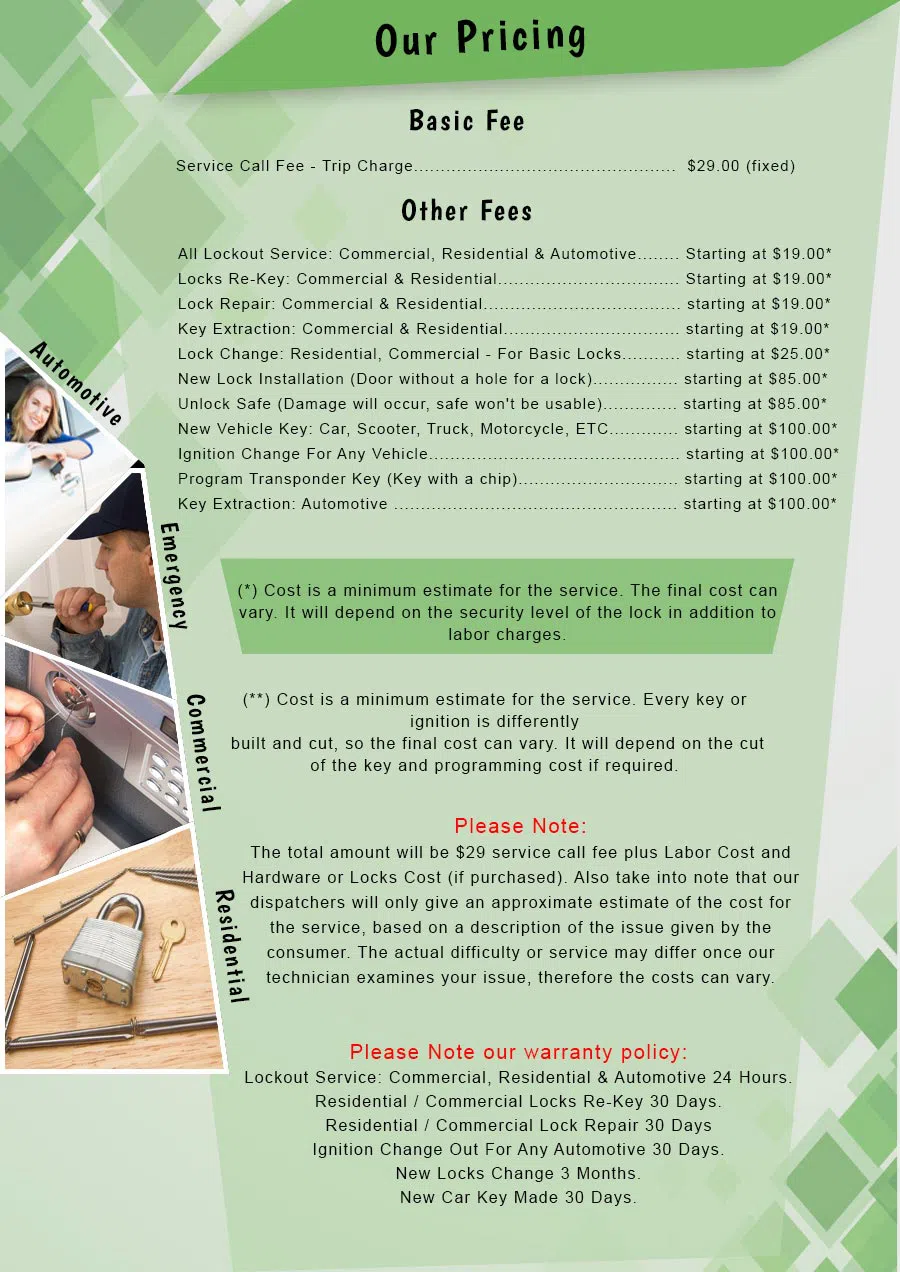 Aqua Locksmith Store Warwick, RI 401-249-9270